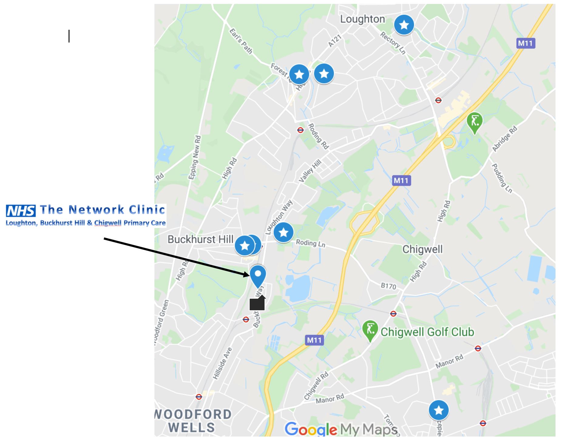 Location